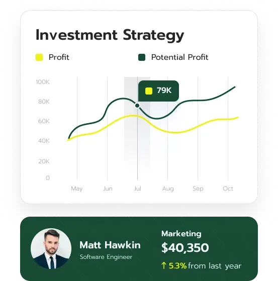 Trustevixa asset management